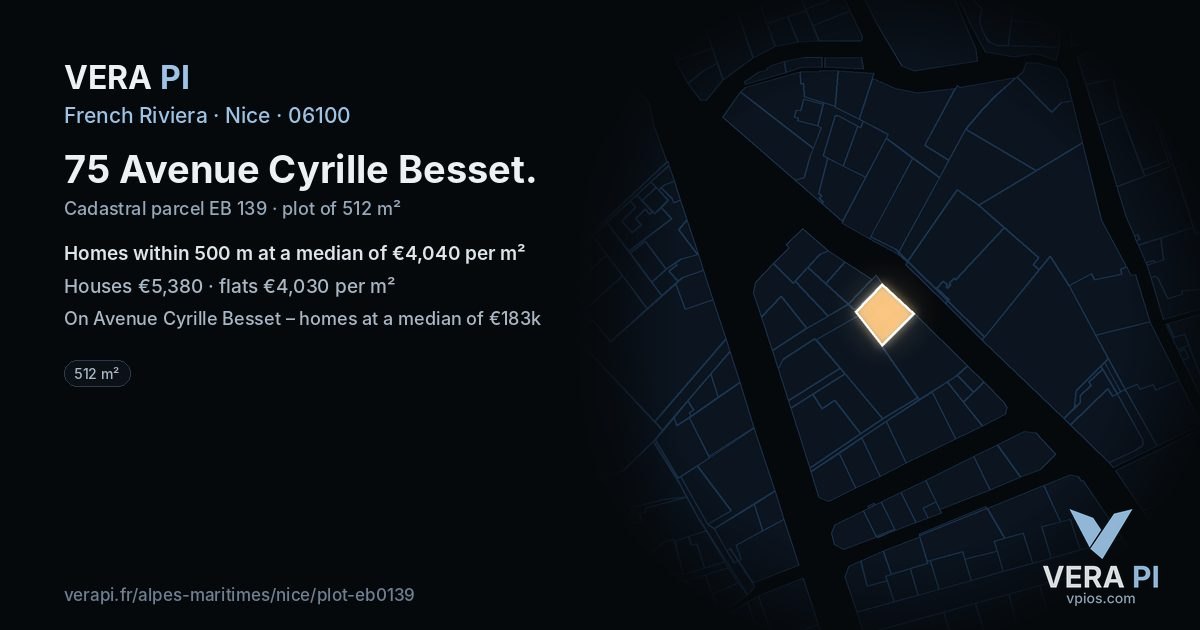 75 Avenue Cyrille Besset, Nice at night – the plot lit, the parcels around coloured by the prices near them
