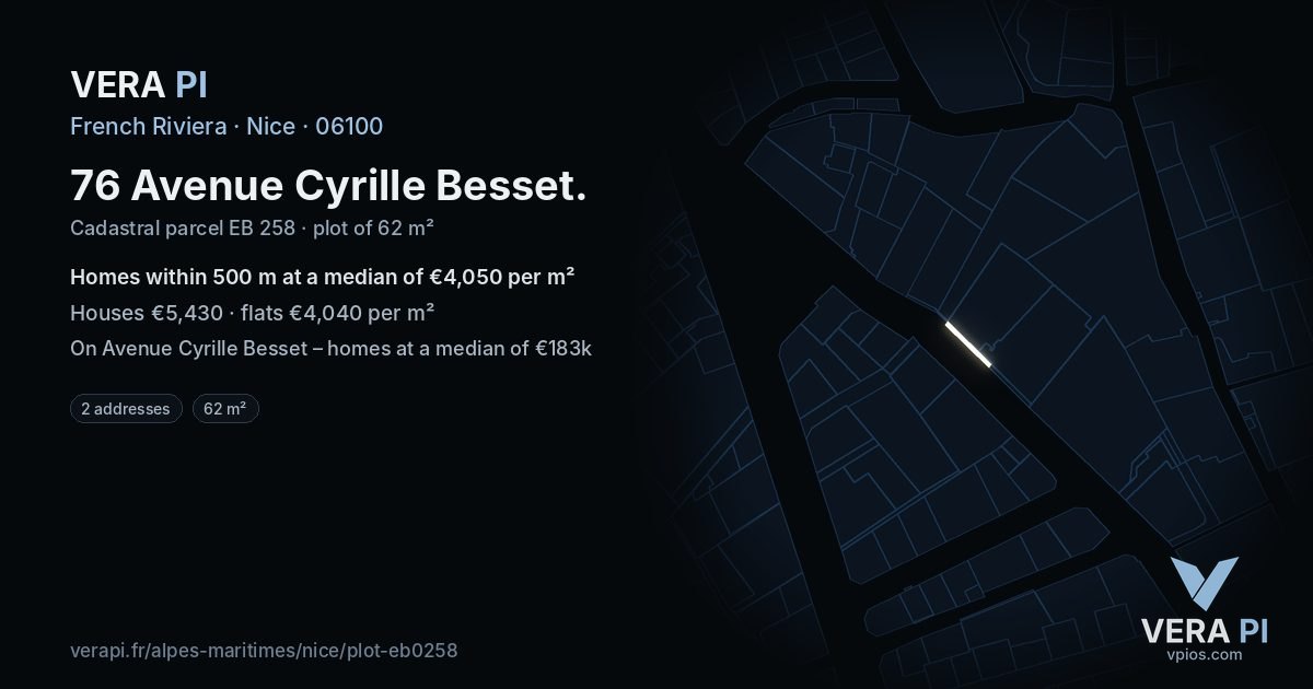 76 Avenue Cyrille Besset, Nice at night – the plot lit, the parcels around coloured by the prices near them