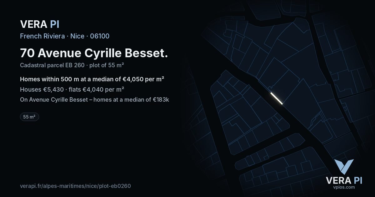 70 Avenue Cyrille Besset, Nice at night – the plot lit, the parcels around coloured by the prices near them