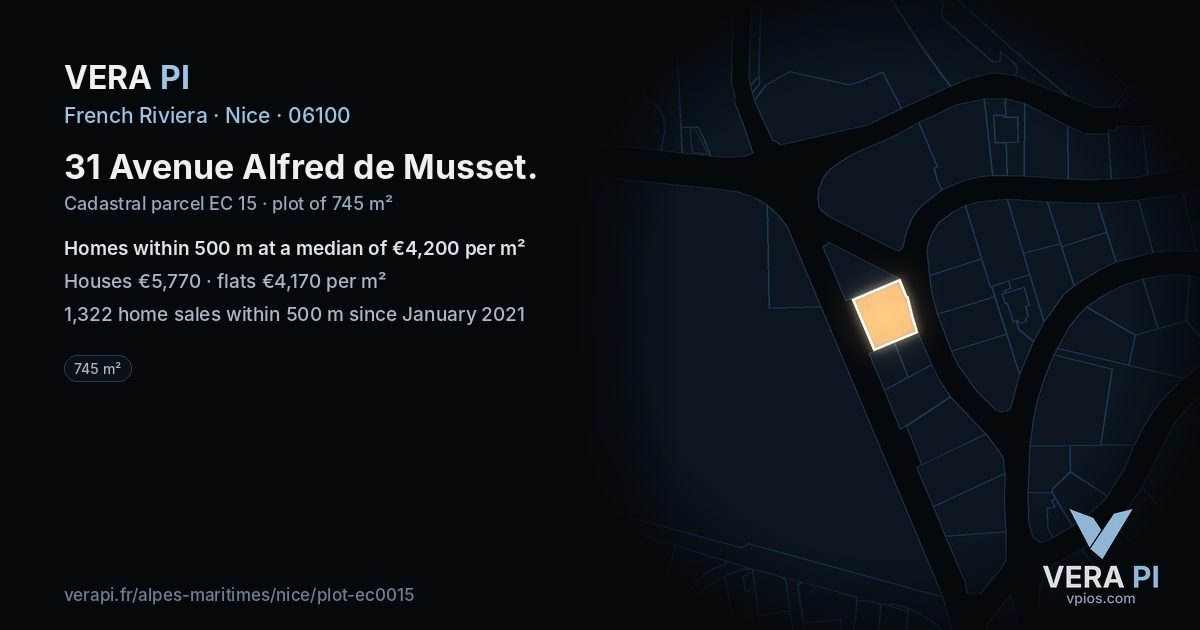 31 Avenue Alfred de Musset, Nice at night – the plot lit, the parcels around coloured by the prices near them