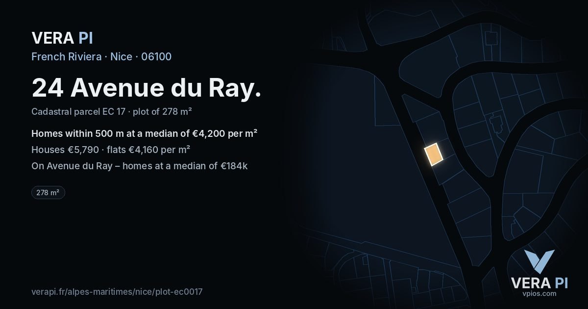 24 Avenue du Ray, Nice at night – the plot lit, the parcels around coloured by the prices near them
