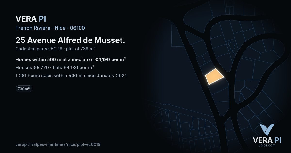 25 Avenue Alfred de Musset, Nice at night – the plot lit, the parcels around coloured by the prices near them