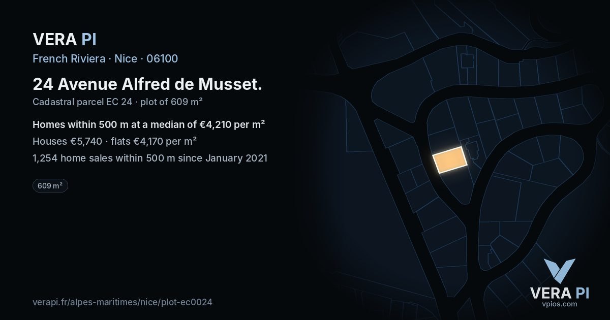 24 Avenue Alfred de Musset, Nice at night – the plot lit, the parcels around coloured by the prices near them