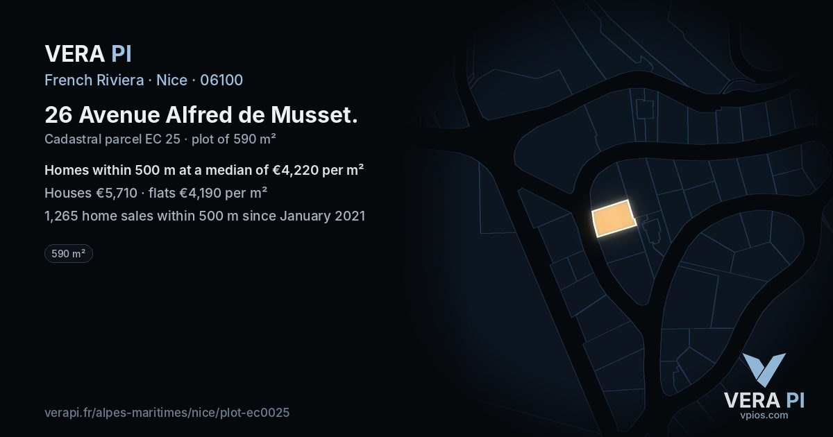 26 Avenue Alfred de Musset, Nice at night – the plot lit, the parcels around coloured by the prices near them