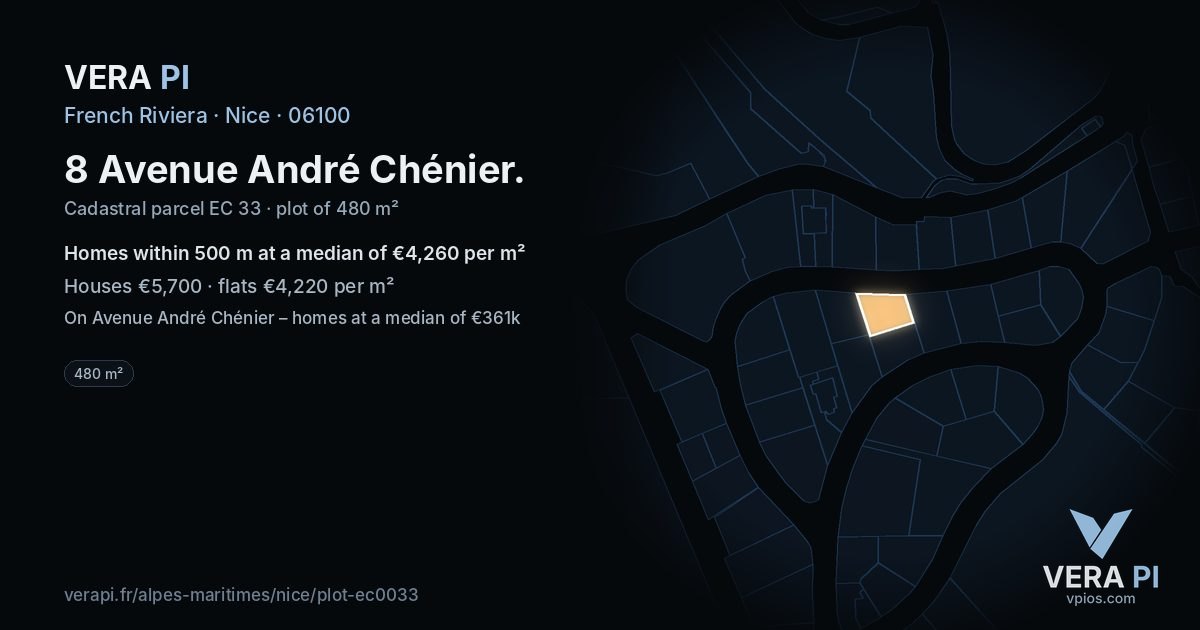 8 Avenue André Chénier, Nice at night – the plot lit, the parcels around coloured by the prices near them