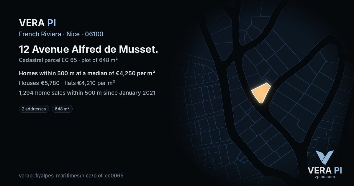 12 Avenue Alfred de Musset, Nice at night – the plot lit, the parcels around coloured by the prices near them