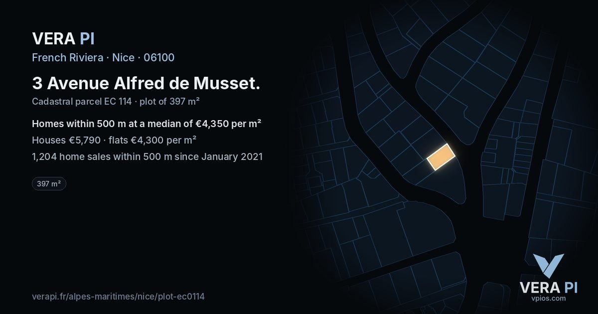 3 Avenue Alfred de Musset, Nice at night – the plot lit, the parcels around coloured by the prices near them