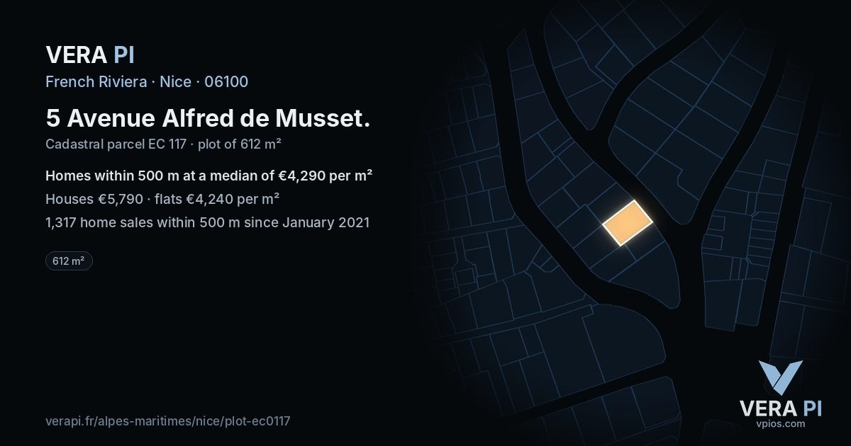 5 Avenue Alfred de Musset, Nice at night – the plot lit, the parcels around coloured by the prices near them