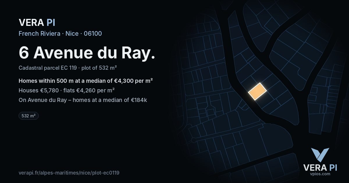 6 Avenue du Ray, Nice at night – the plot lit, the parcels around coloured by the prices near them