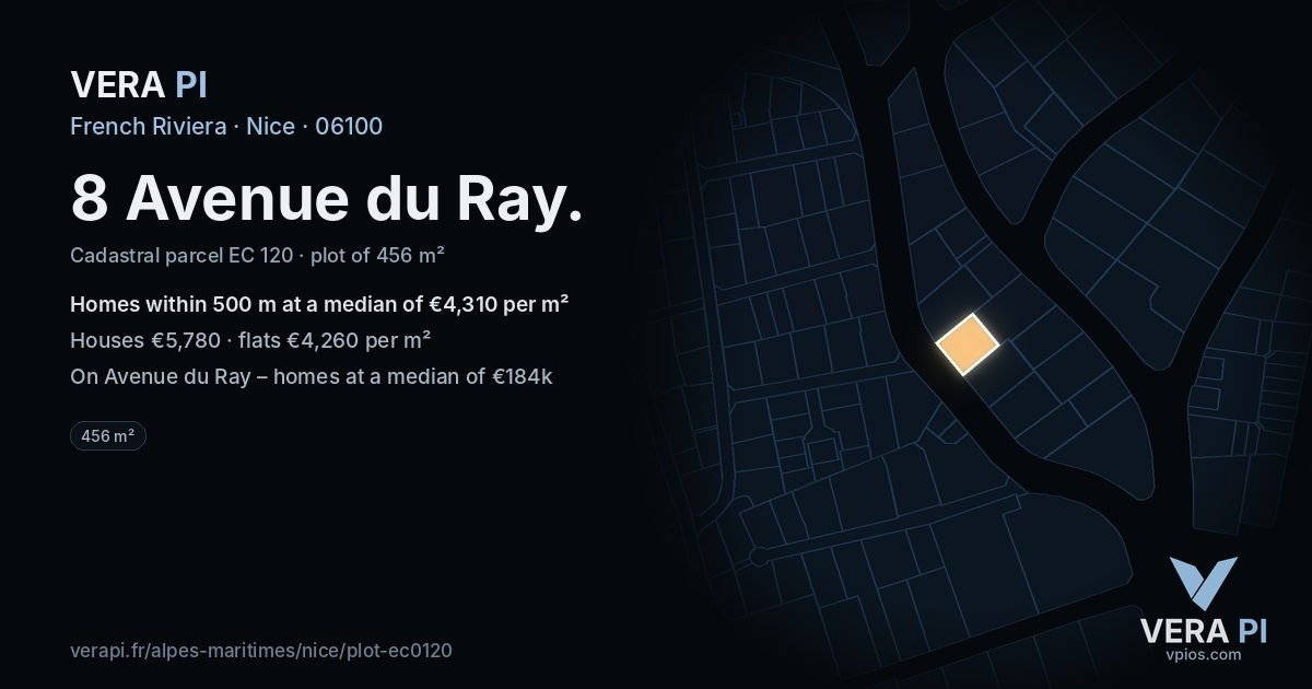 8 Avenue du Ray, Nice at night – the plot lit, the parcels around coloured by the prices near them