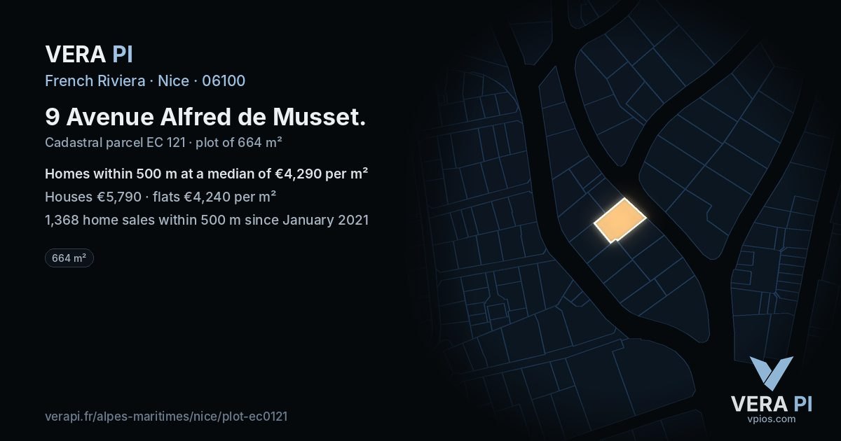 9 Avenue Alfred de Musset, Nice at night – the plot lit, the parcels around coloured by the prices near them