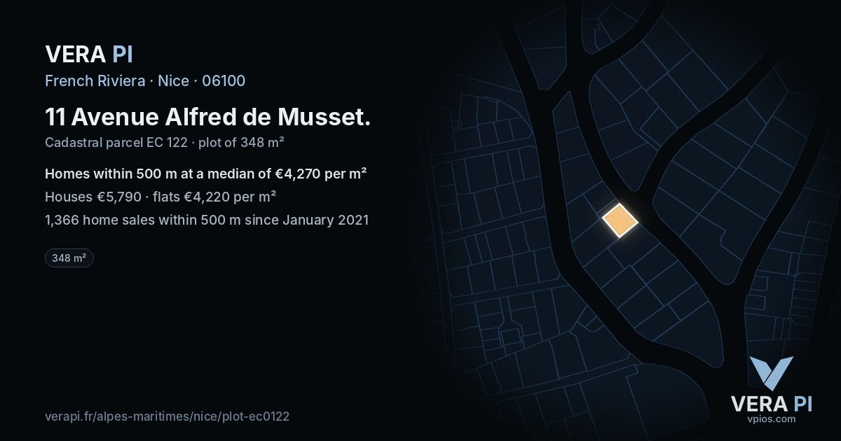 11 Avenue Alfred de Musset, Nice at night – the plot lit, the parcels around coloured by the prices near them