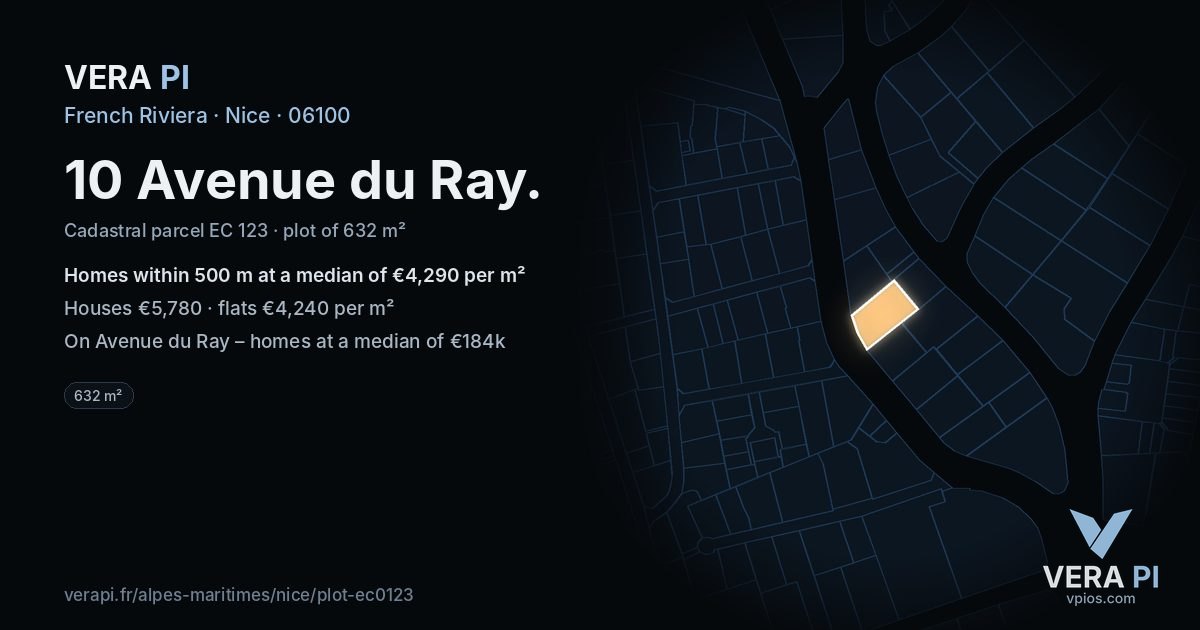10 Avenue du Ray, Nice at night – the plot lit, the parcels around coloured by the prices near them