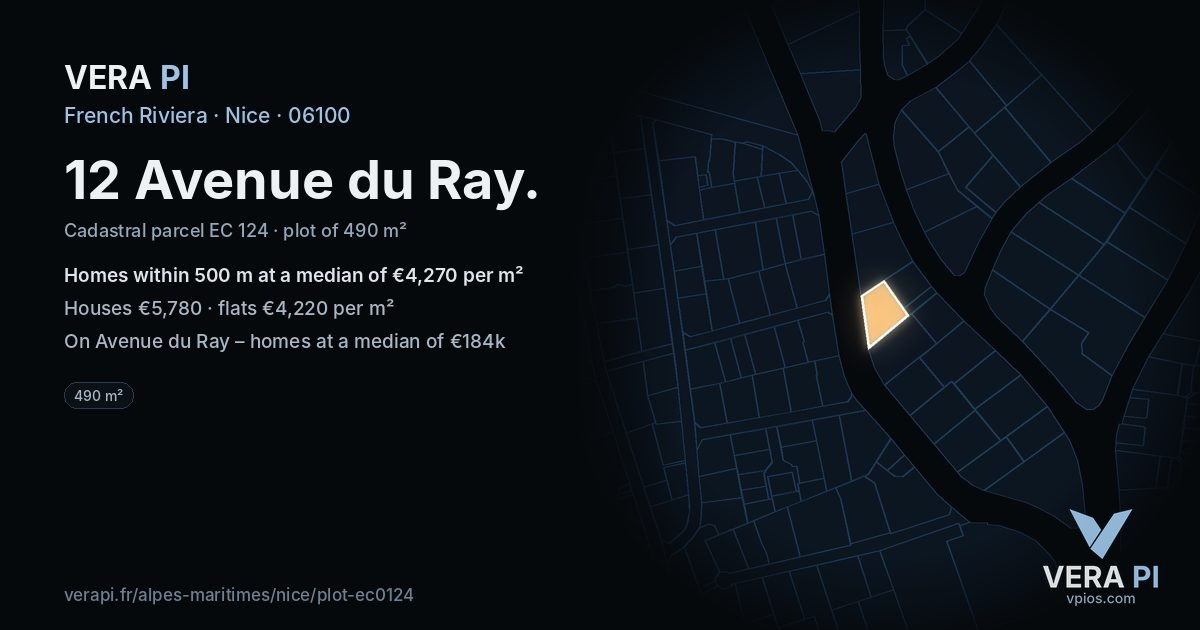 12 Avenue du Ray, Nice at night – the plot lit, the parcels around coloured by the prices near them