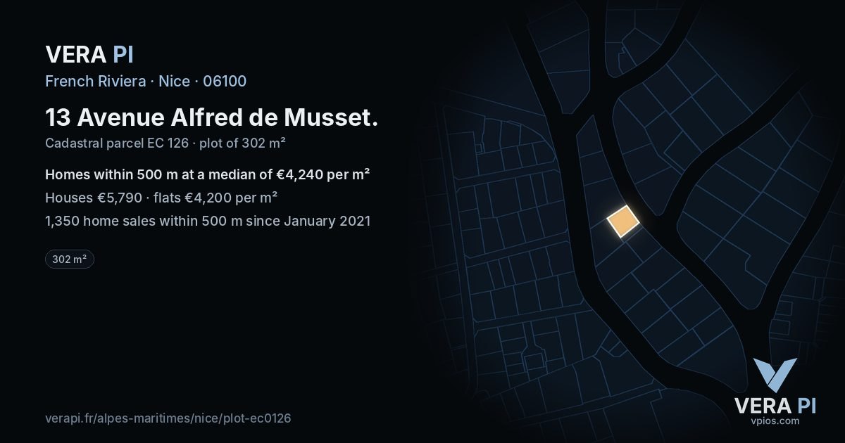 13 Avenue Alfred de Musset, Nice at night – the plot lit, the parcels around coloured by the prices near them