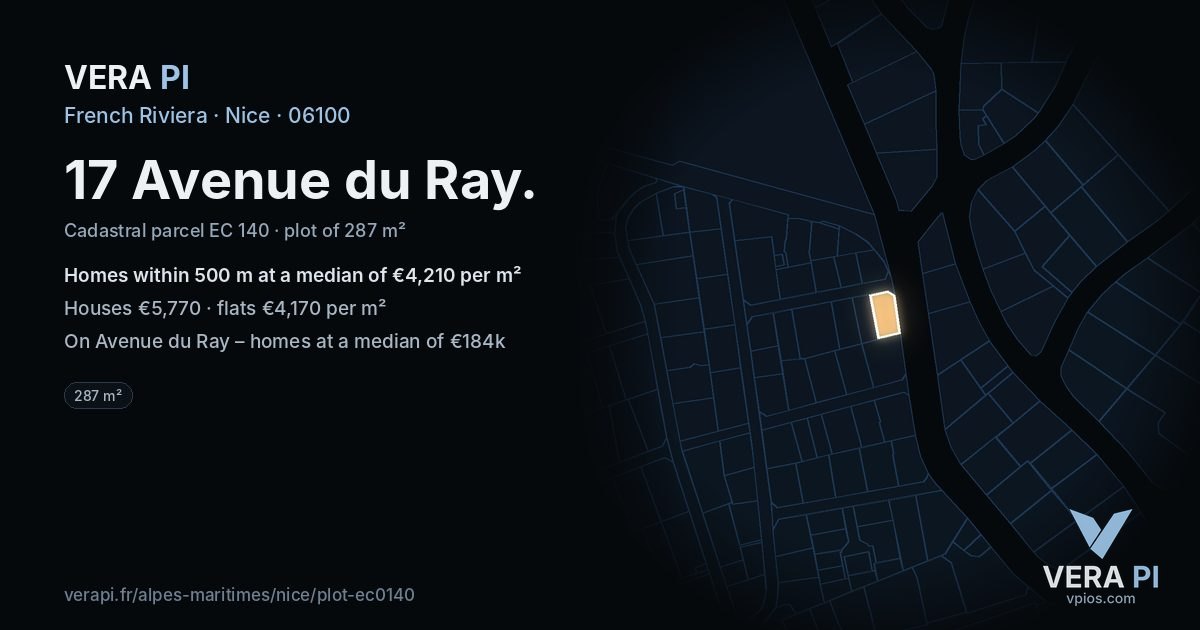 17 Avenue du Ray, Nice at night – the plot lit, the parcels around coloured by the prices near them
