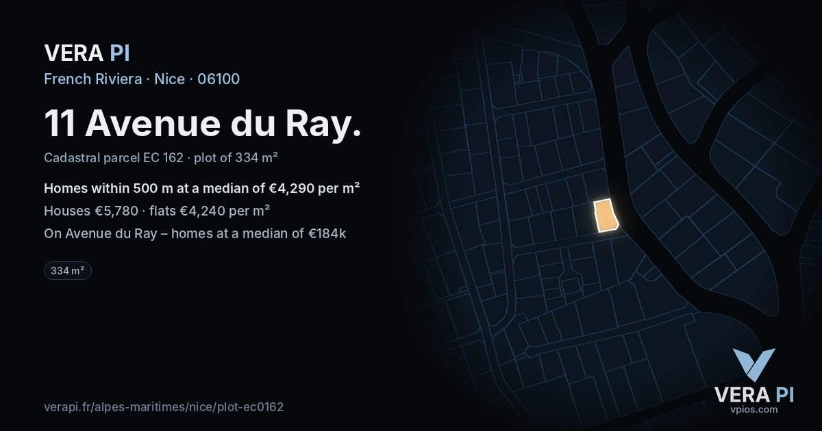 11 Avenue du Ray, Nice at night – the plot lit, the parcels around coloured by the prices near them