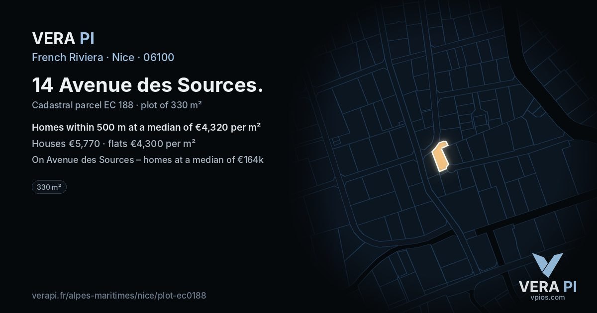 14 Avenue des Sources, Nice at night – the plot lit, the parcels around coloured by the prices near them