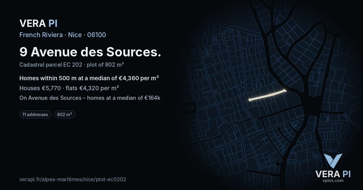 9 Avenue des Sources, Nice at night – the plot lit, the parcels around coloured by the prices near them