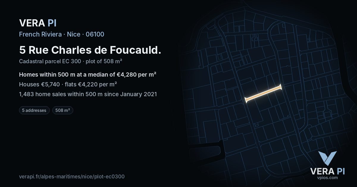 5 Rue Charles de Foucauld, Nice at night – the plot lit, the parcels around coloured by the prices near them