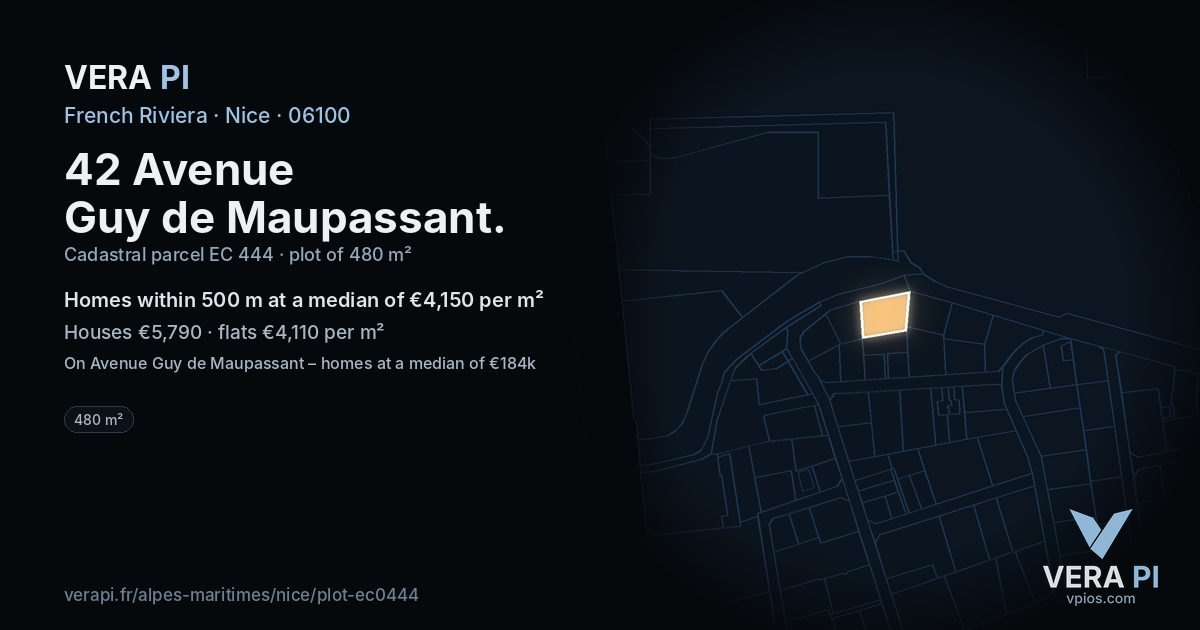 42 Avenue Guy de Maupassant, Nice at night – the plot lit, the parcels around coloured by the prices near them