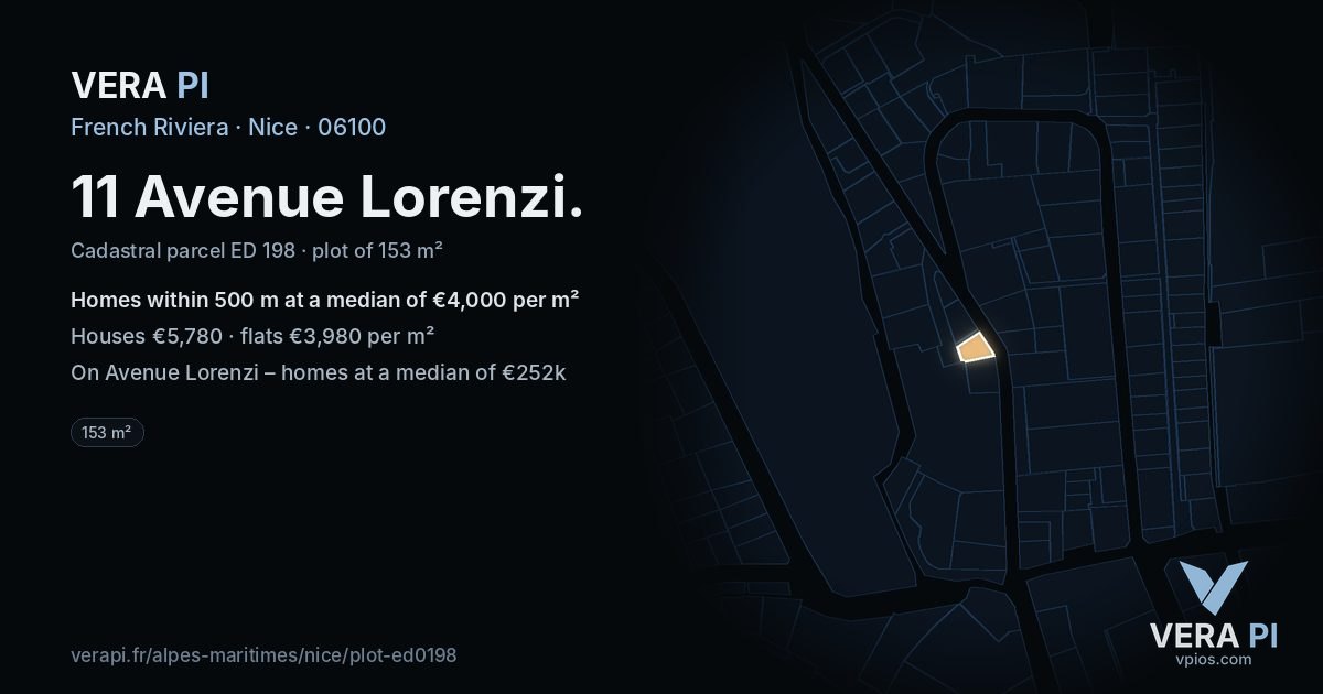 11 Avenue Lorenzi, Nice at night – the plot lit, the parcels around coloured by the prices near them