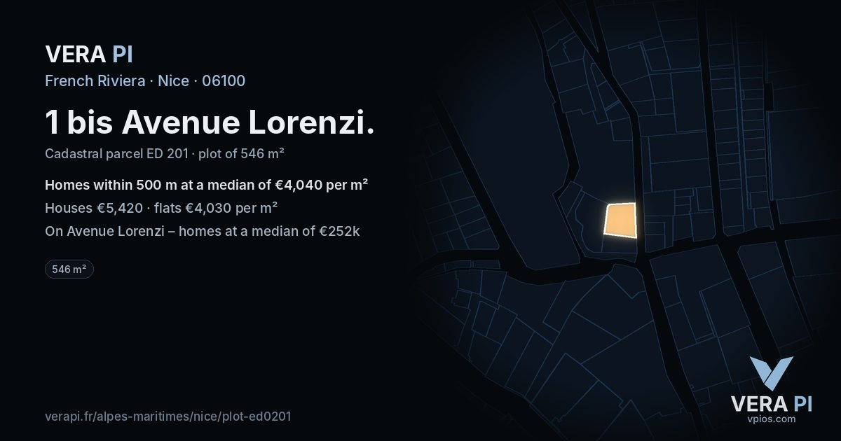 1 bis Avenue Lorenzi, Nice at night – the plot lit, the parcels around coloured by the prices near them