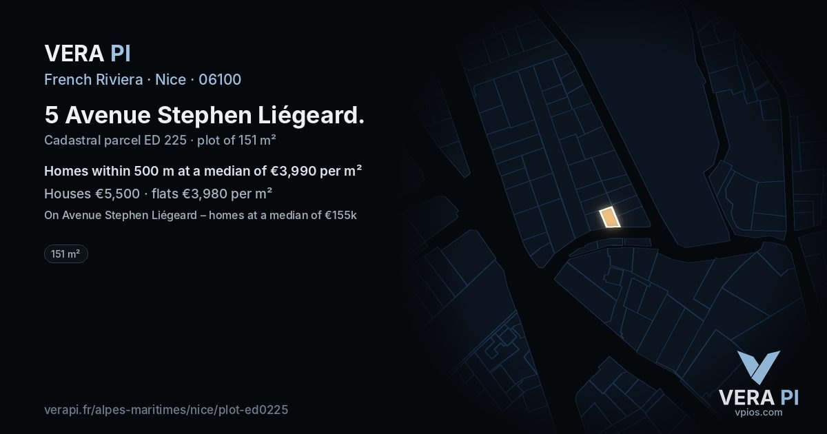 5 Avenue Stephen Liégeard, Nice at night – the plot lit, the parcels around coloured by the prices near them