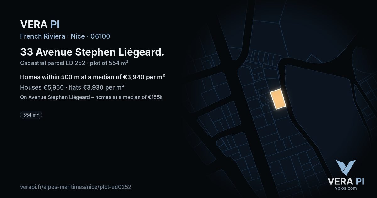 33 Avenue Stephen Liégeard, Nice at night – the plot lit, the parcels around coloured by the prices near them