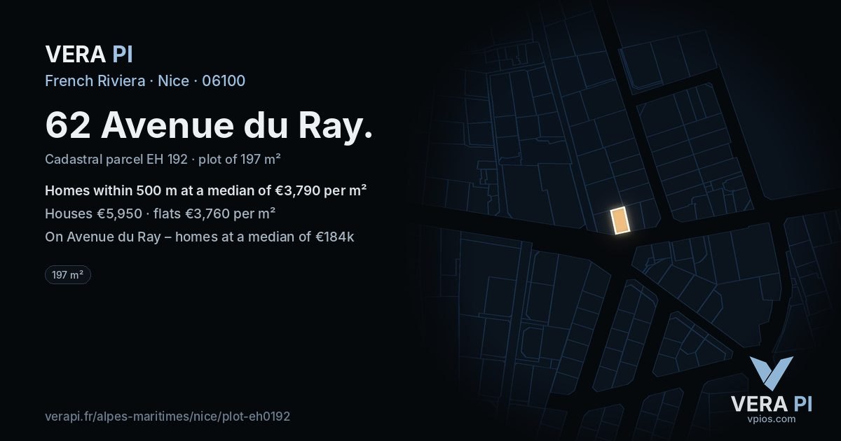 62 Avenue du Ray, Nice at night – the plot lit, the parcels around coloured by the prices near them