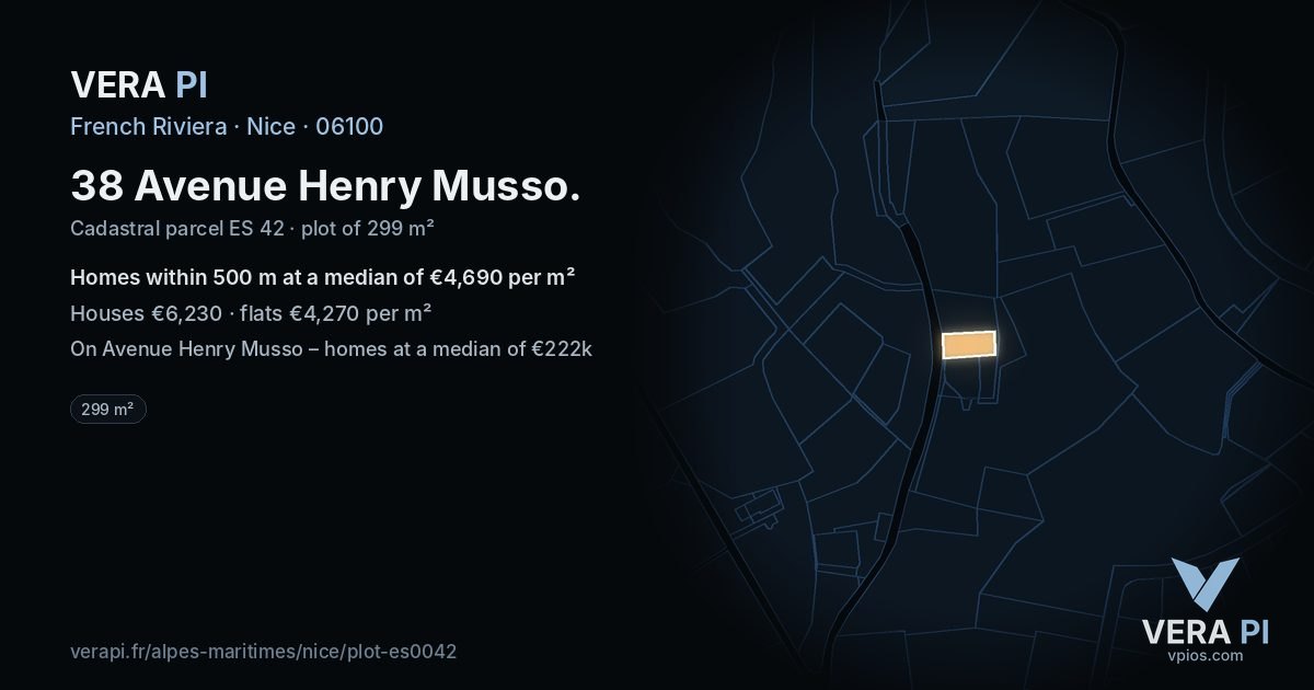 38 Avenue Henry Musso, Nice at night – the plot lit, the parcels around coloured by the prices near them