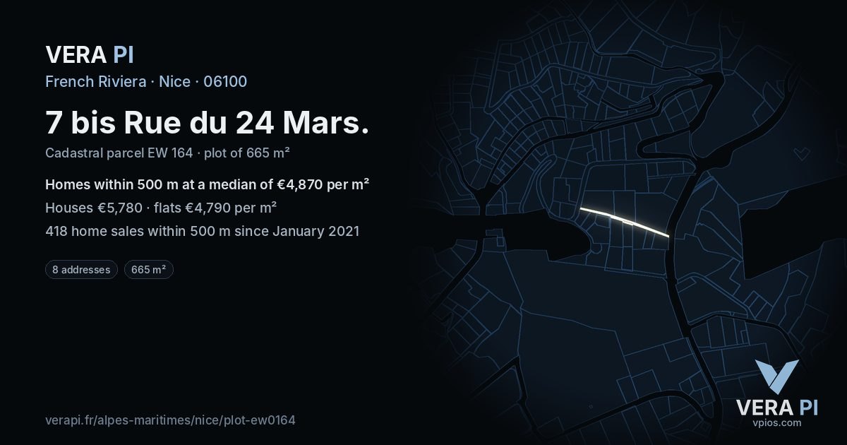 7 bis Rue du 24 Mars, Nice at night – the plot lit, the parcels around coloured by the prices near them
