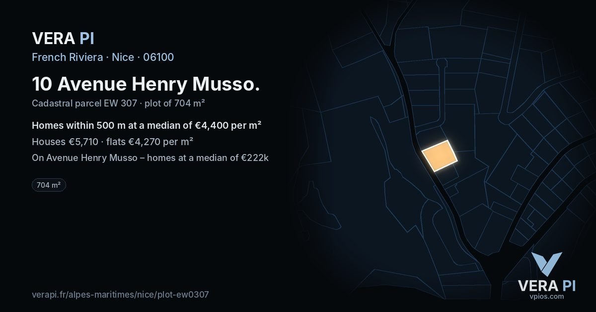 10 Avenue Henry Musso, Nice at night – the plot lit, the parcels around coloured by the prices near them