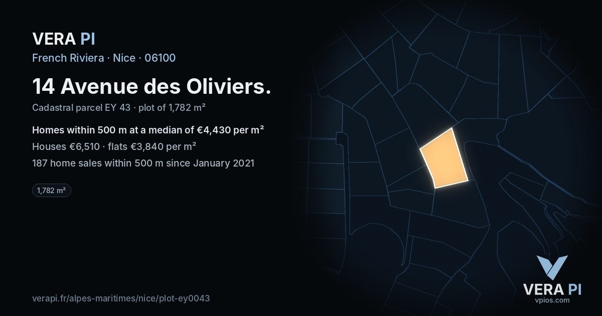 14 Avenue des Oliviers, Nice at night – the plot lit, the parcels around coloured by the prices near them