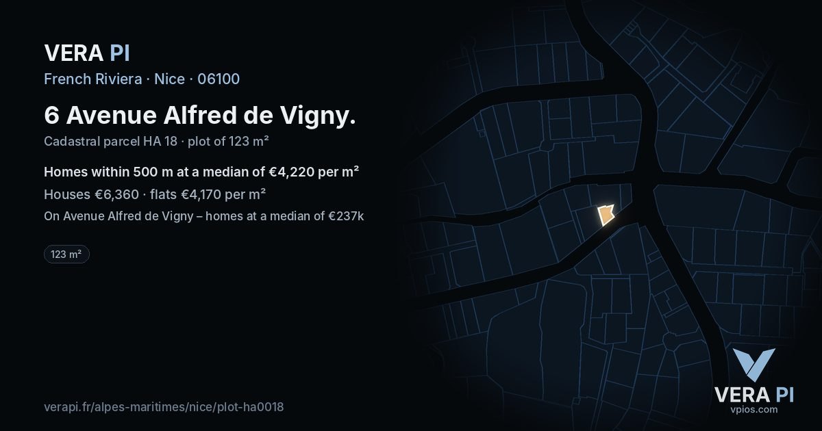 6 Avenue Alfred de Vigny, Nice at night – the plot lit, the parcels around coloured by the prices near them