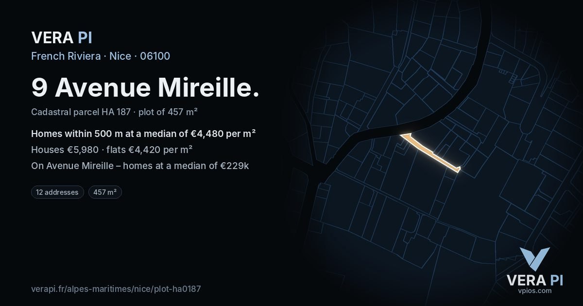 9 Avenue Mireille, Nice at night – the plot lit, the parcels around coloured by the prices near them