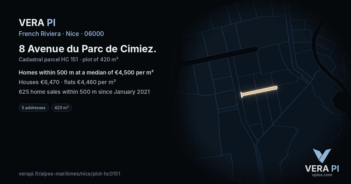 8 Avenue du Parc de Cimiez, Nice at night – the plot lit, the parcels around coloured by the prices near them