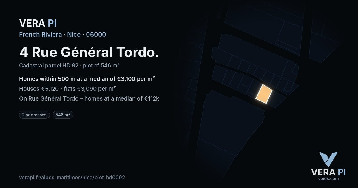 4 Rue Général Tordo, Nice at night – the plot lit, the parcels around coloured by the prices near them