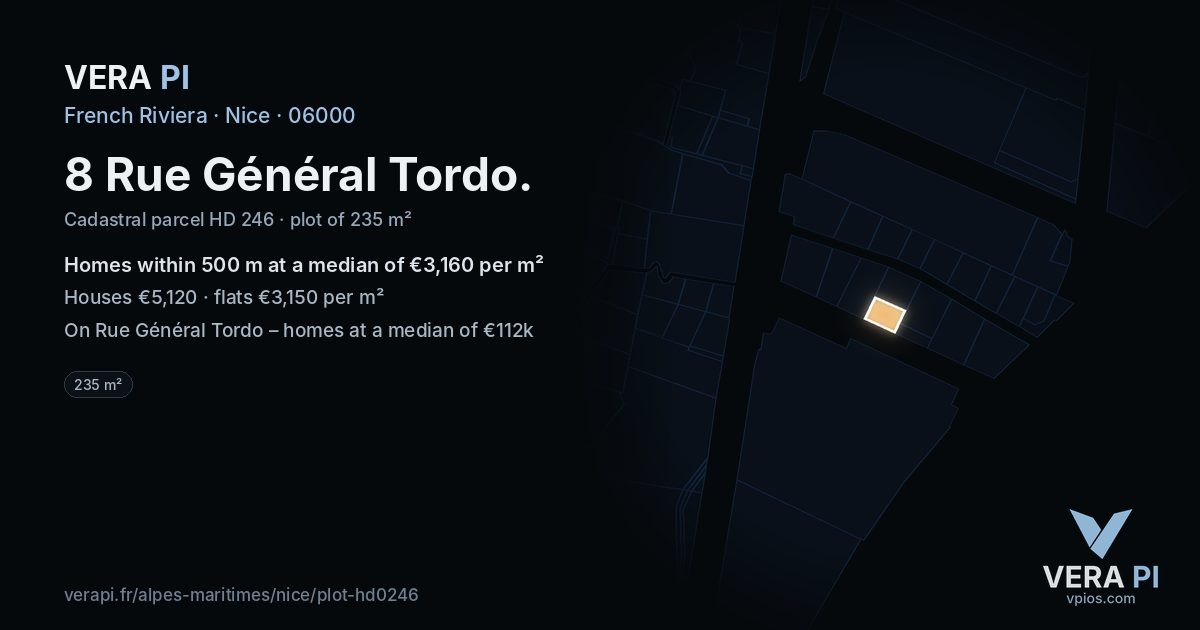 8 Rue Général Tordo, Nice at night – the plot lit, the parcels around coloured by the prices near them
