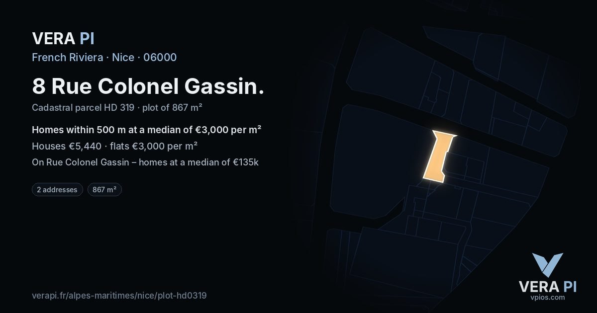 8 Rue Colonel Gassin, Nice at night – the plot lit, the parcels around coloured by the prices near them