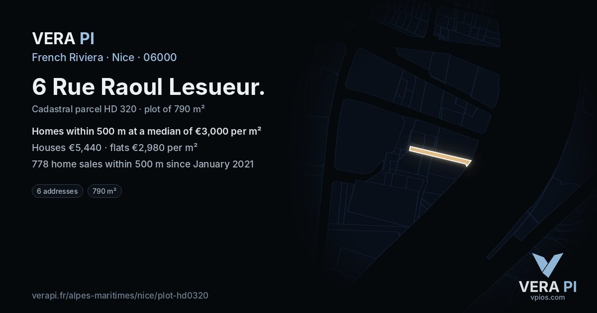 6 Rue Raoul Lesueur, Nice at night – the plot lit, the parcels around coloured by the prices near them