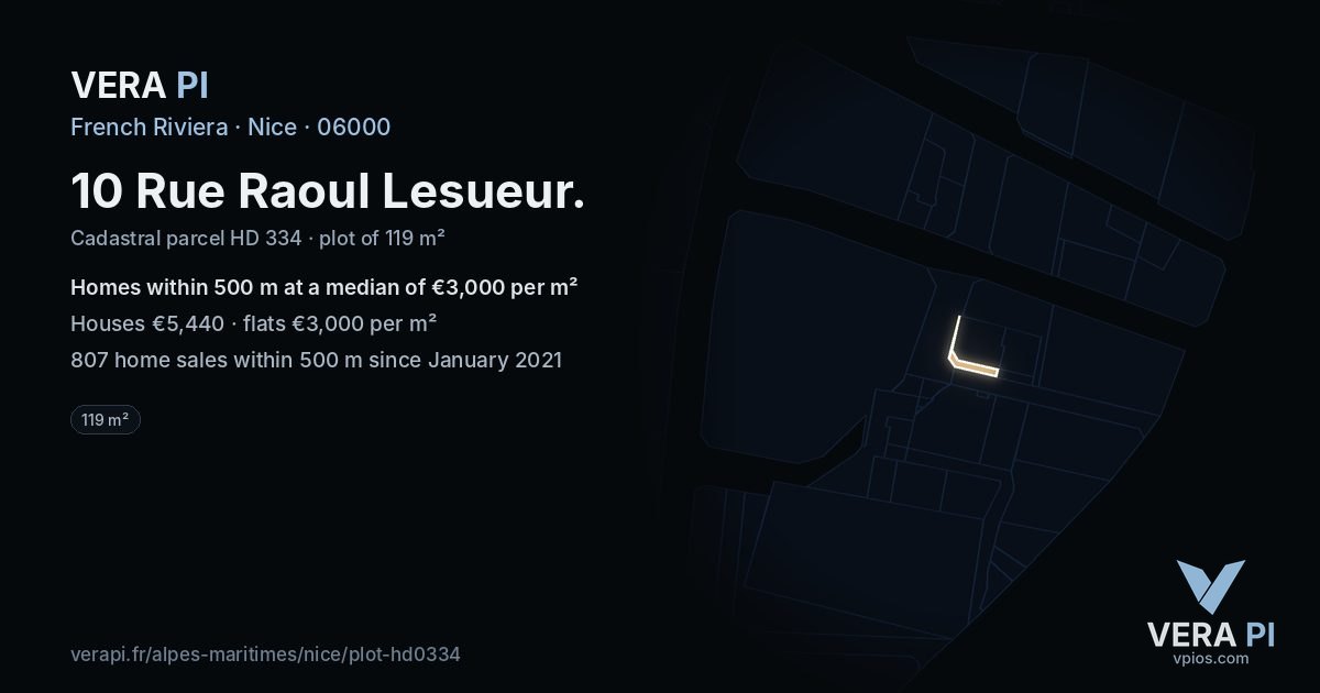 10 Rue Raoul Lesueur, Nice at night – the plot lit, the parcels around coloured by the prices near them