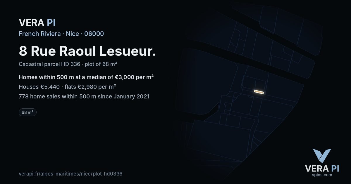 8 Rue Raoul Lesueur, Nice at night – the plot lit, the parcels around coloured by the prices near them