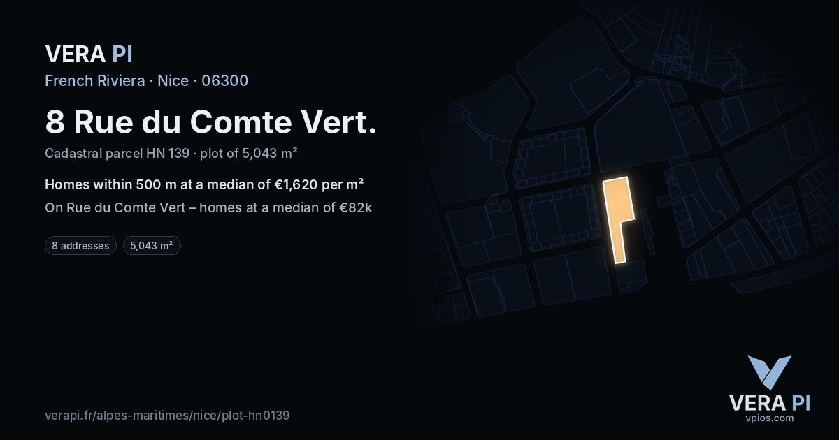 8 Rue du Comte Vert, Nice at night – the plot lit, the parcels around coloured by the prices near them
