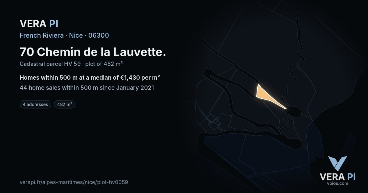 70 Chemin de la Lauvette, Nice at night – the plot lit, the parcels around coloured by the prices near them