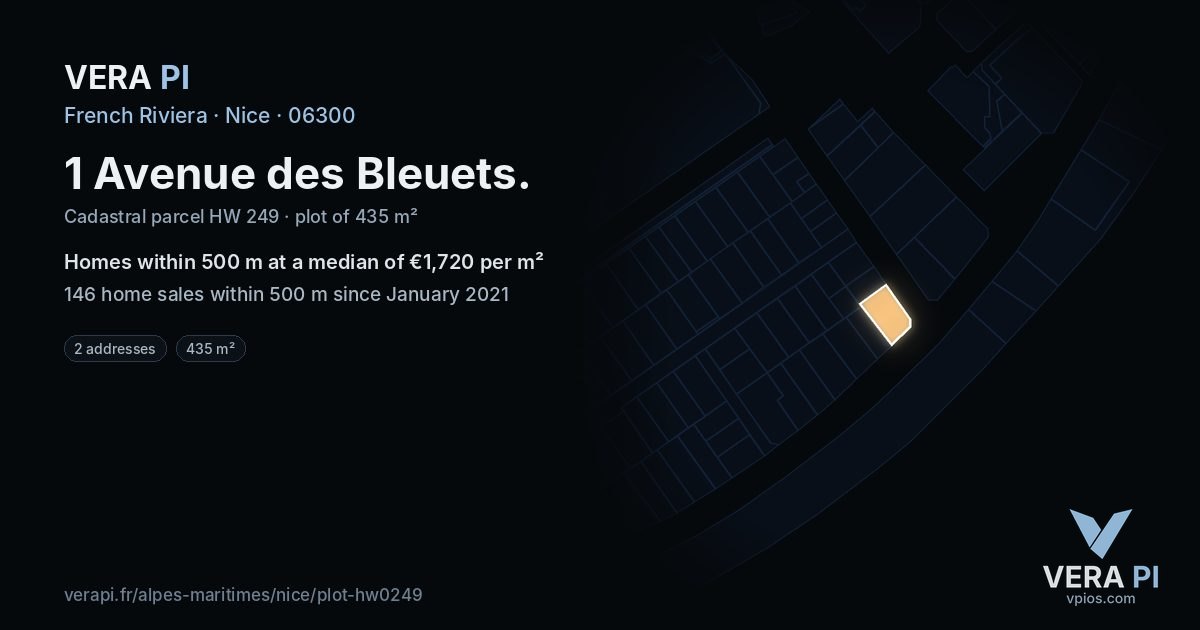 1 Avenue des Bleuets, Nice at night – the plot lit, the parcels around coloured by the prices near them