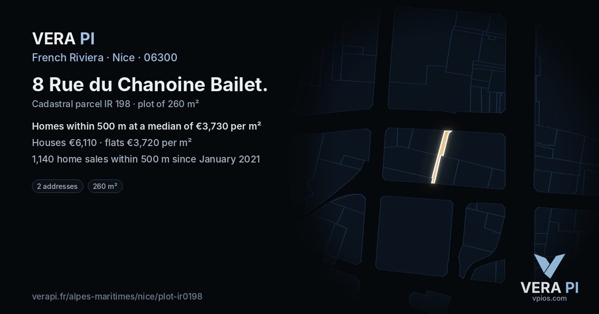 8 Rue du Chanoine Bailet, Nice at night – the plot lit, the parcels around coloured by the prices near them