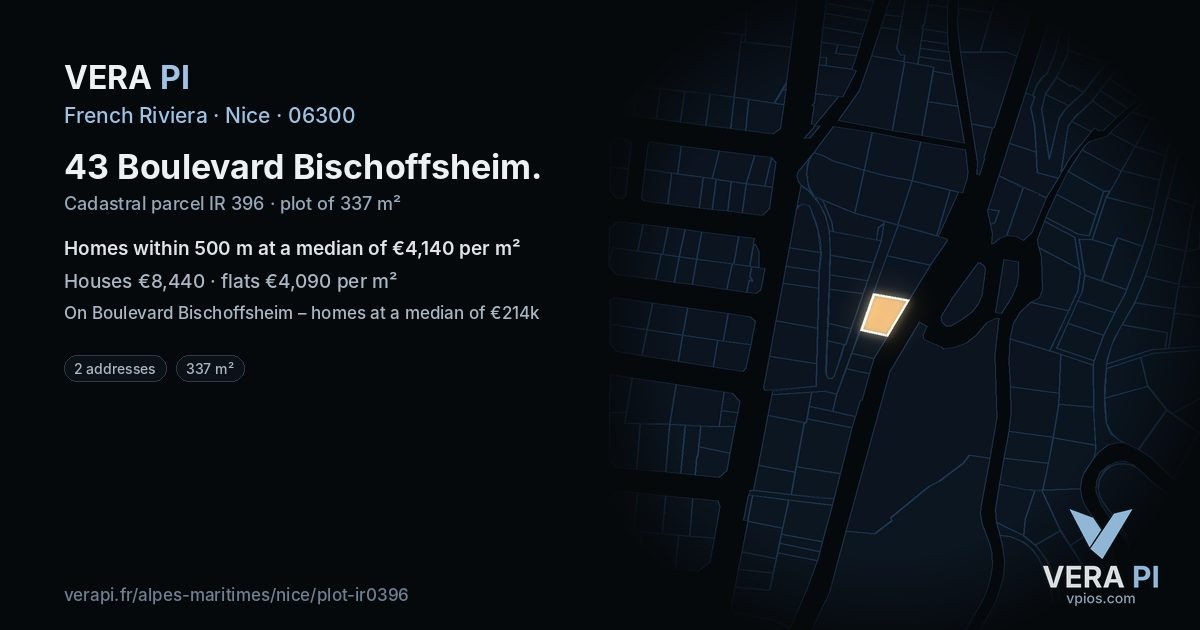 43 Boulevard Bischoffsheim, Nice at night – the plot lit, the parcels around coloured by the prices near them