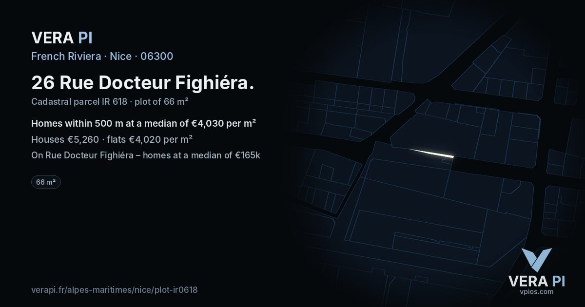 26 Rue Docteur Fighiéra, Nice at night – the plot lit, the parcels around coloured by the prices near them