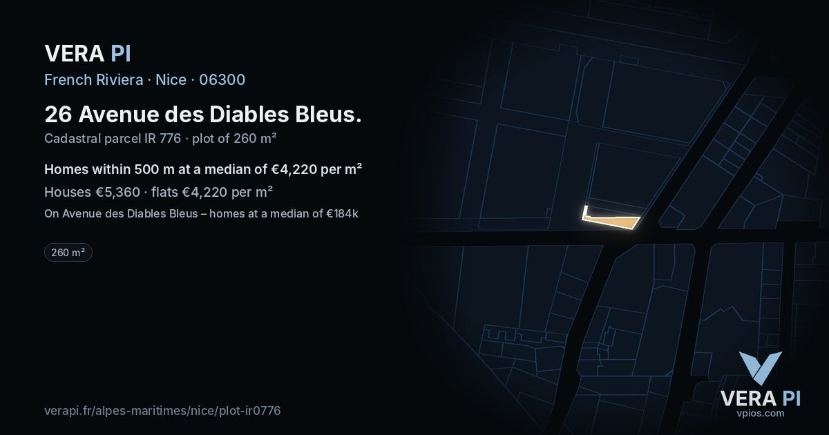 26 Avenue des Diables Bleus, Nice at night – the plot lit, the parcels around coloured by the prices near them